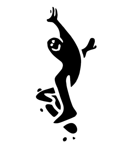 US Skate Academy 2025 Dates (follow link to register)