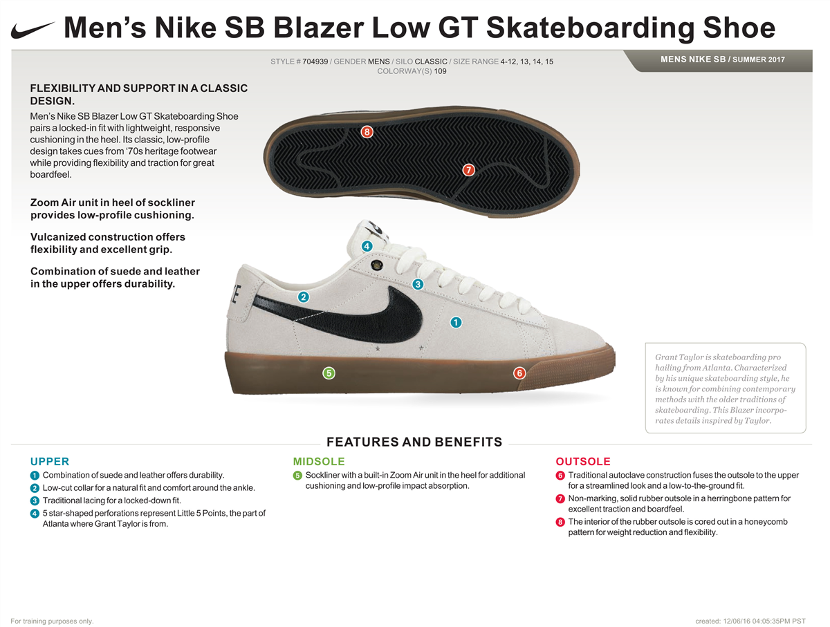 Nike Sb Blazer Low Gt Shoes Black Sail Underground Skate