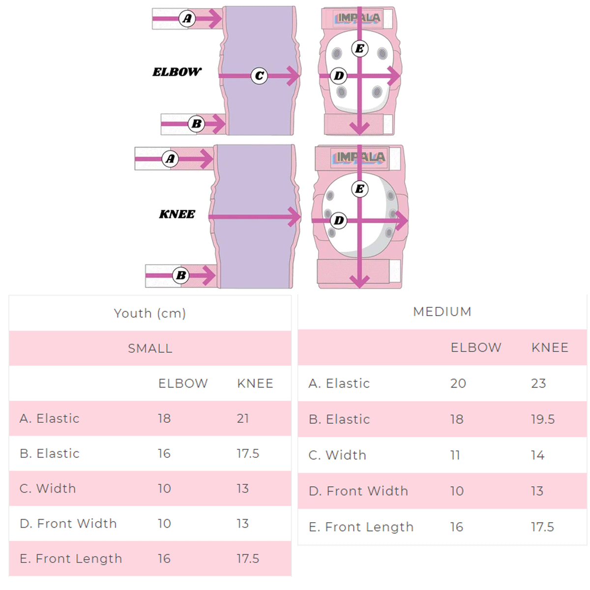 Impala Protective Set, Pastel Fade, Youth Size Underground Skate